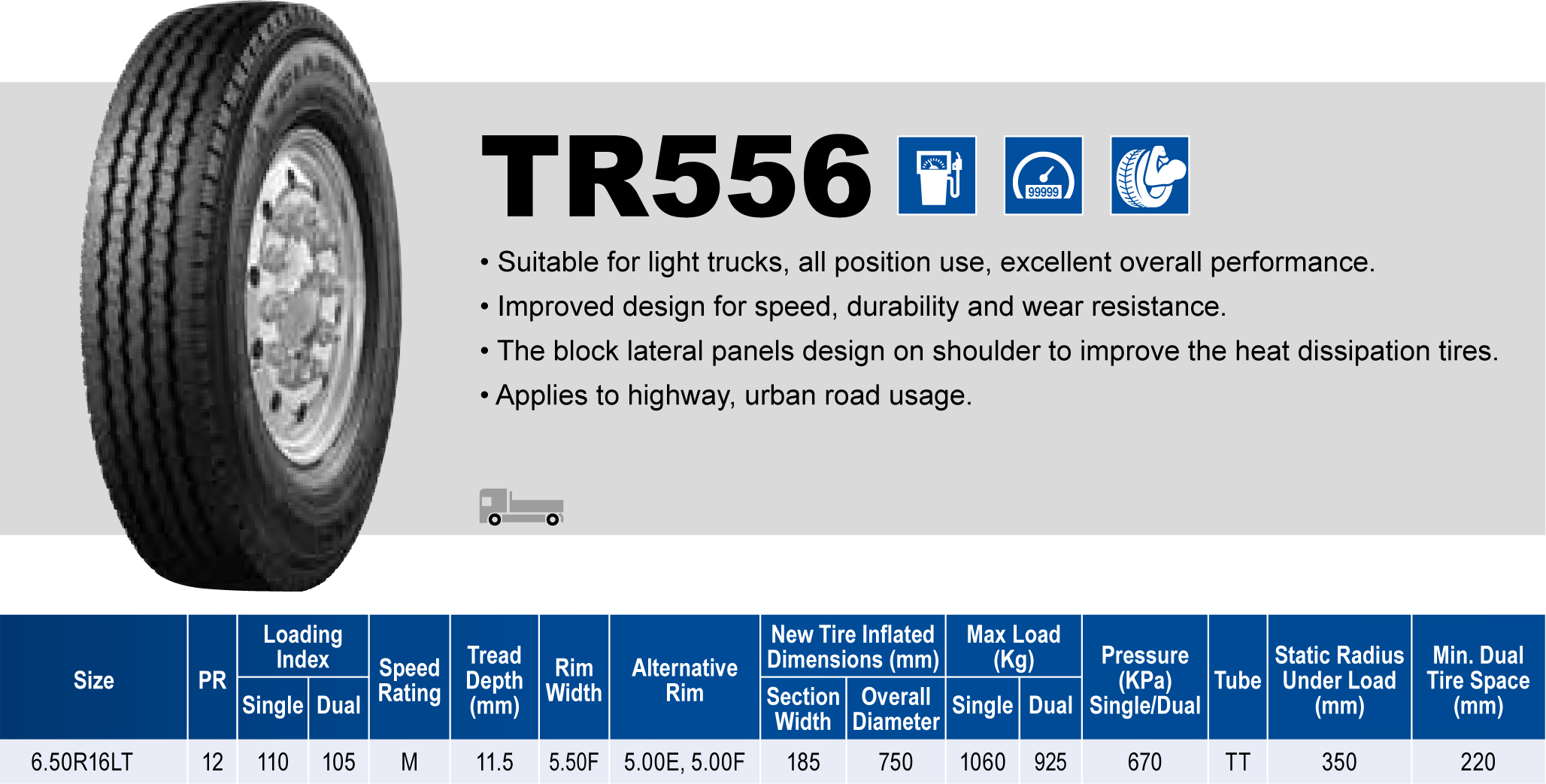 Triangle Tires