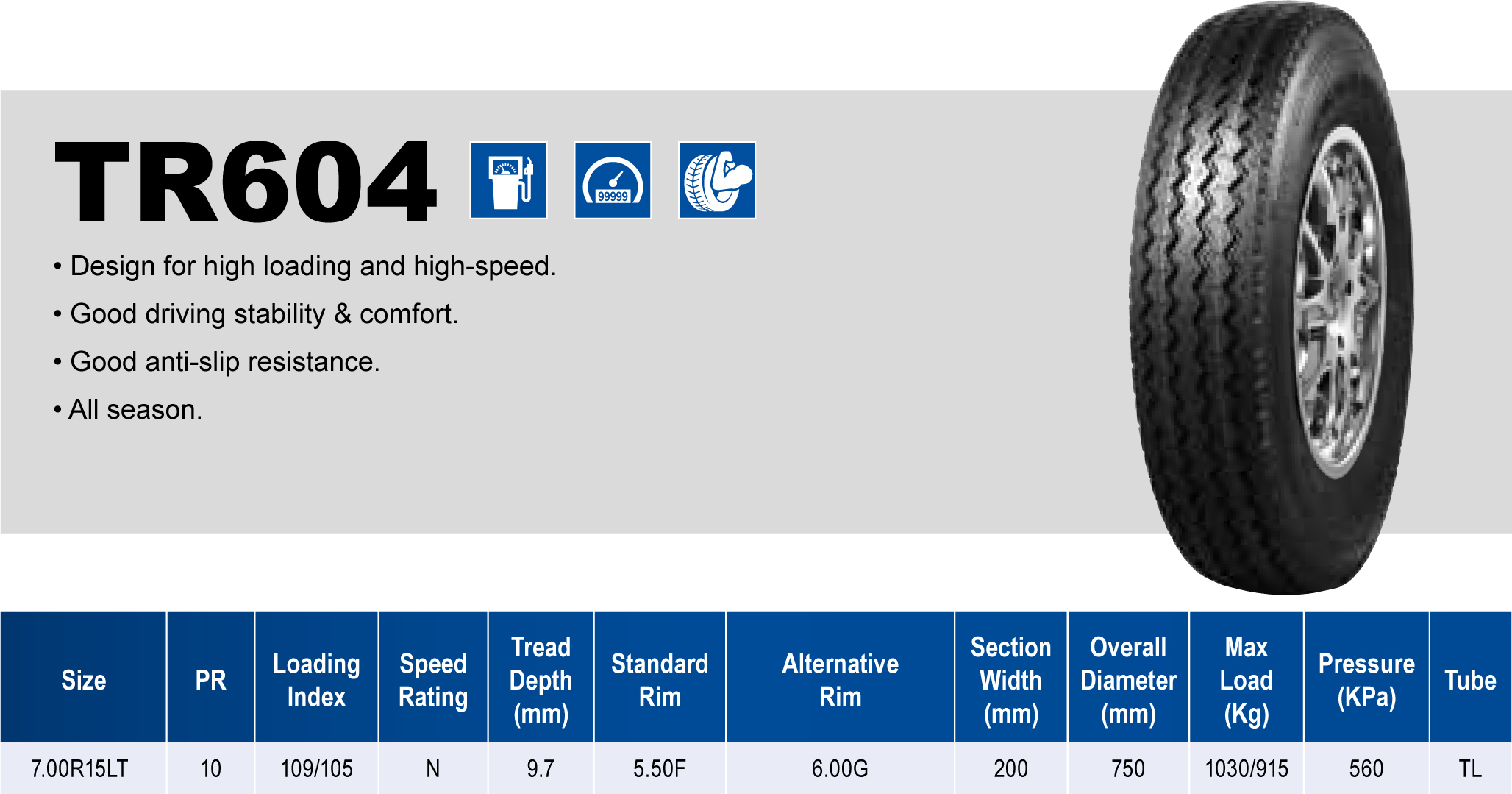 Triangle Tires